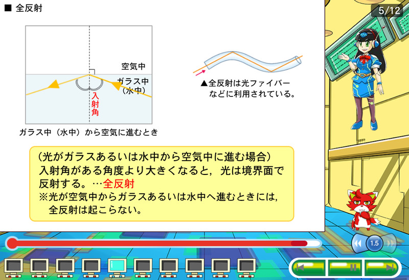 対話型アニメーションによる授業の様子