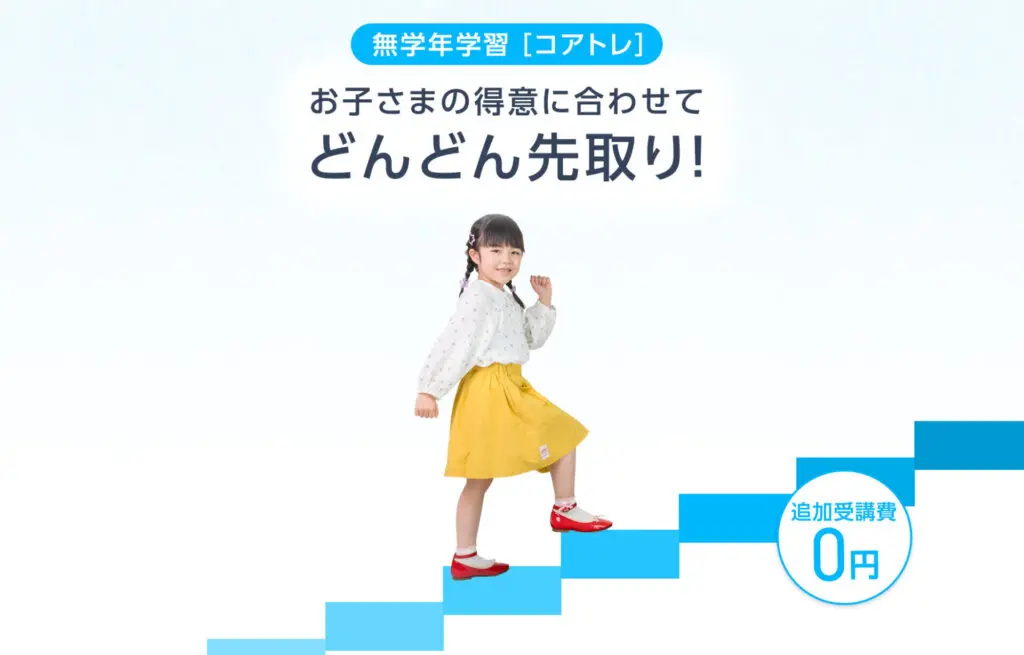 スマイルゼミ・無学年学習「コアトレ」紹介画像