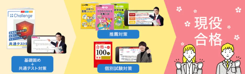 Amazon.co.jp: 進研ゼミ 高校講座 2025年度版 共通テスト対策 大学受験