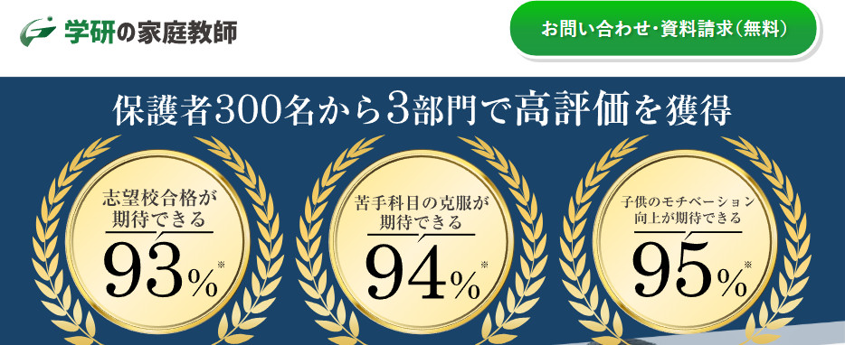 学研の家庭教師トップ画像