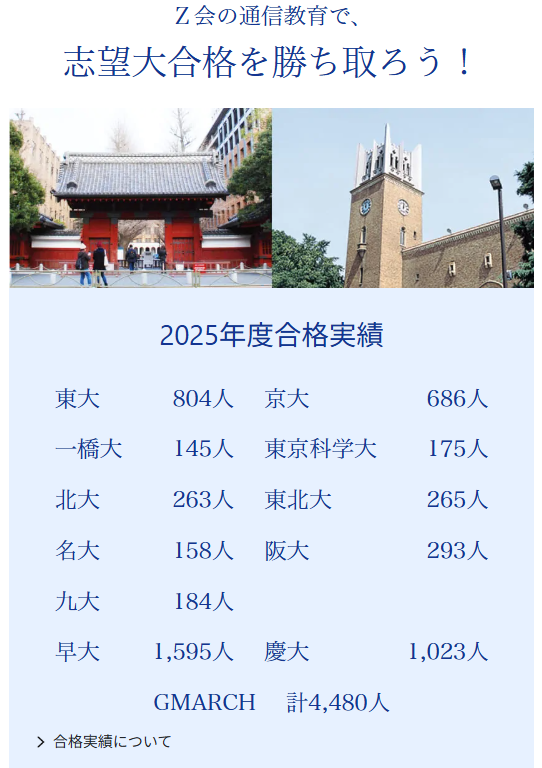 Z会の通信教育利用者、2025年度大学合格実績
