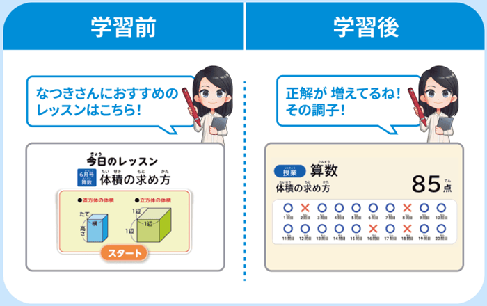 レッスン前とレッスン後に、担任の赤ペン先生から個別の声掛けでやる気アップ
