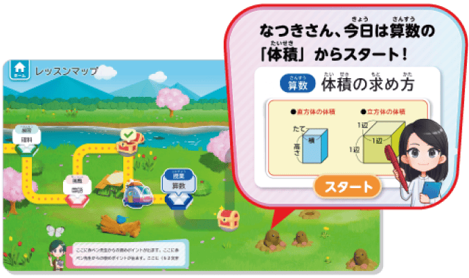 冒険マップ上で学習を進めていく「まなびクエスト」