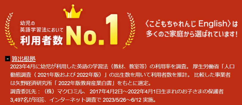 幼児の英語学習法において利用者数№１