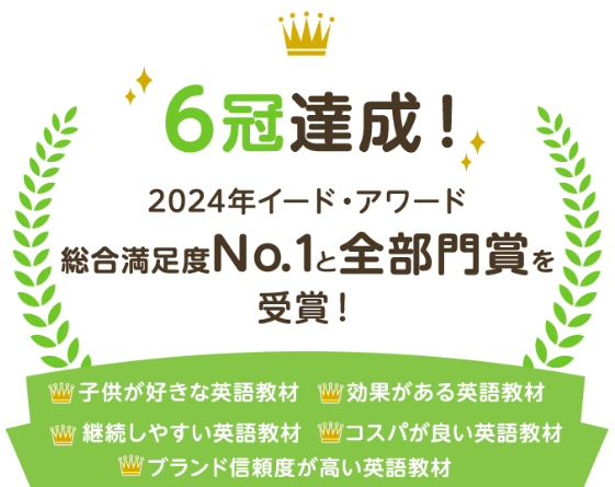 イード・アワード2024「子供英語教材」未就学児(0～6歳)部門・６冠達成