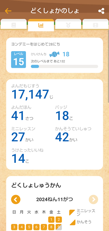 読書の記録