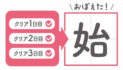 日をあけて3回ドリルをクリアした漢字を「おぼえた」とみなす