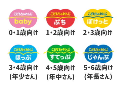 こどもちゃれんじ〈ほっぷ〉〈すてっぷ〉改悪って本当？2025年度