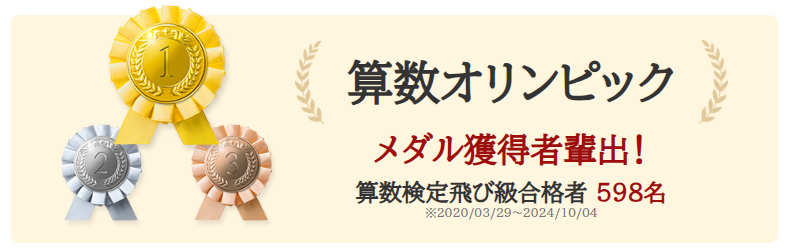 算数オリンピックメダル獲得者輩出