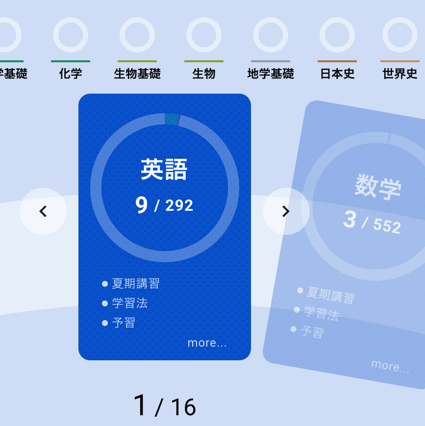 トップ画面では科目別にカリキュラムの取り組み量がわかる