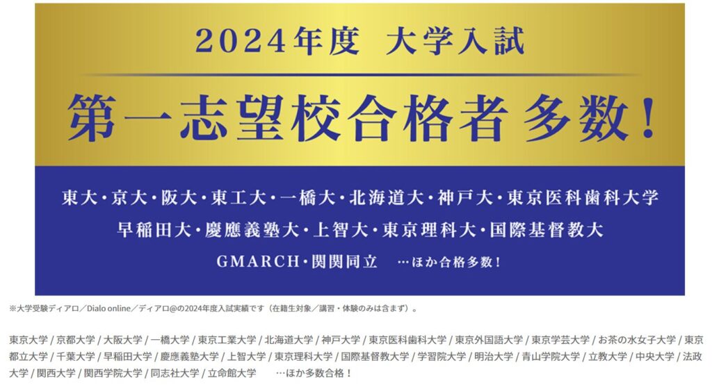 大学受験Dialo onlineの2024年度大学受験第一志望校合格実績