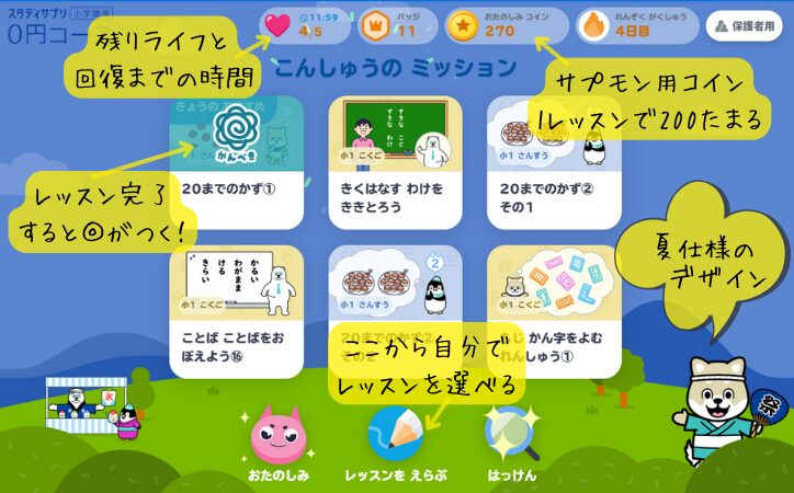 小学講座0円コースの学習ページトップ画面