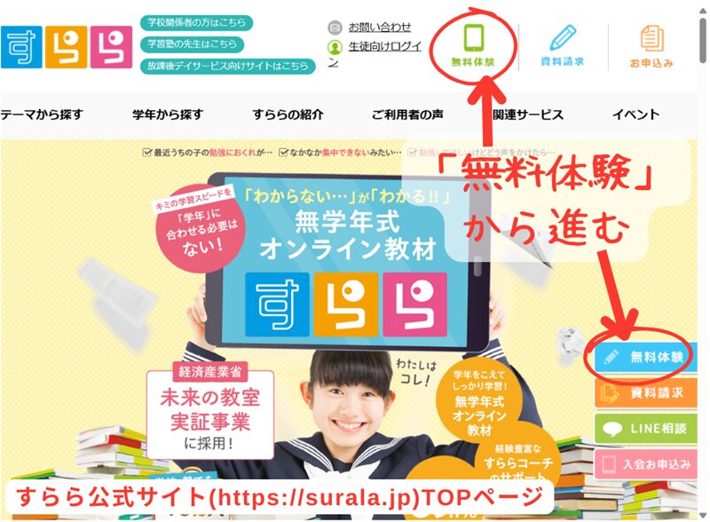 PC・タブレットの場合、すらら公式サイトから「無料体験」へ進む