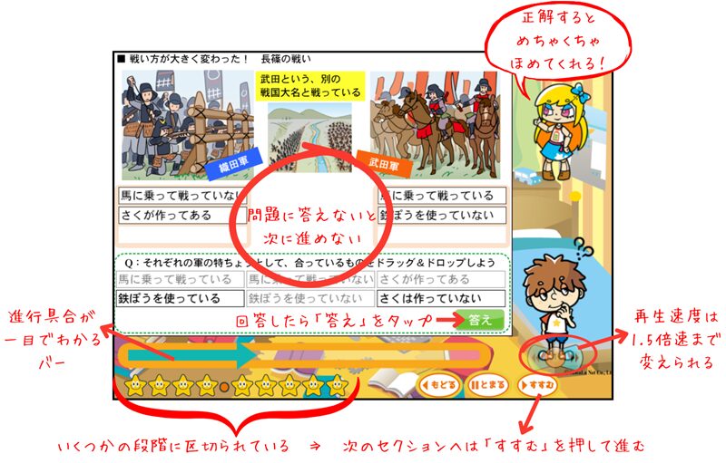 小6・社会「織田信長」レクチャーの一例