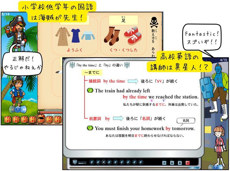 子どもの年齢に合わせてキャラクターも変化