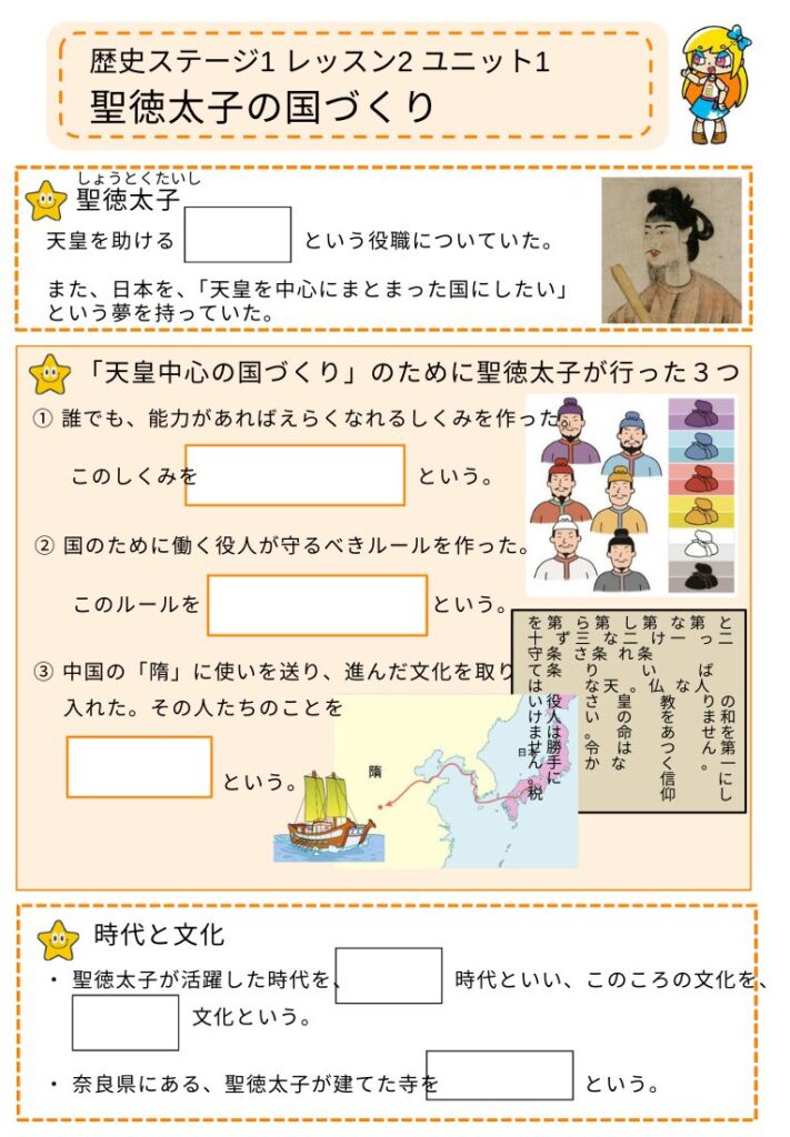 歴史ユニットのまとめプリント一例