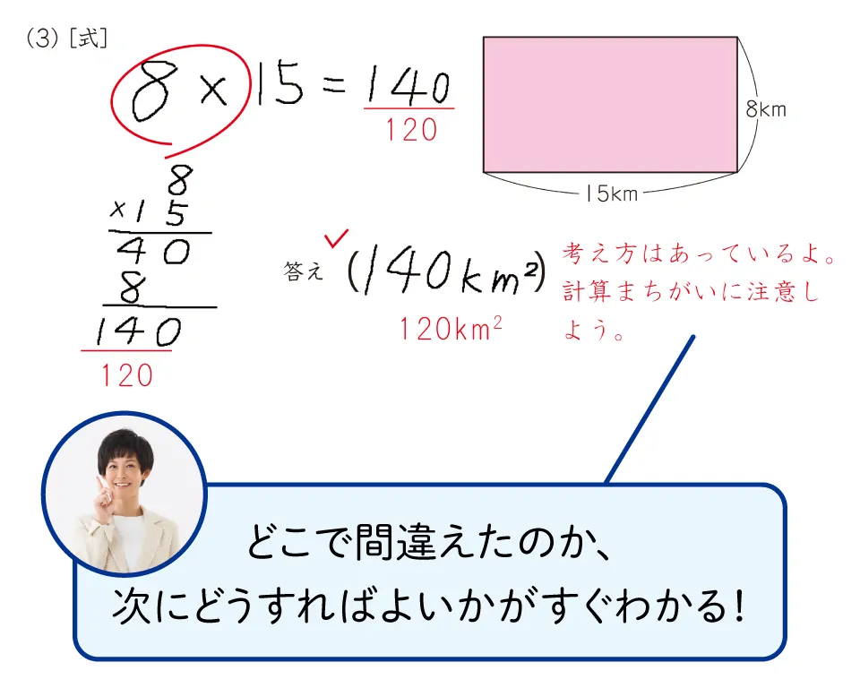 Z会の通信教育の添削指導の一例