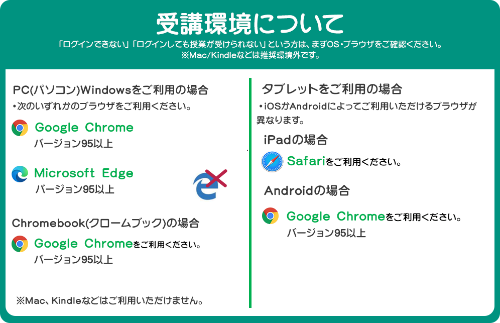 東進オンライン学校の受講推奨環境