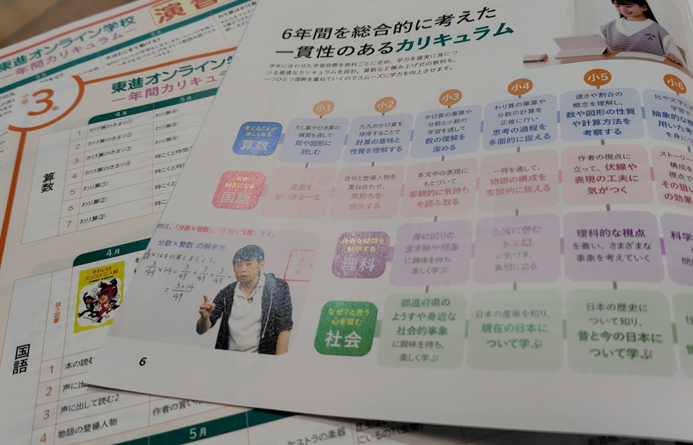 東進オンライン学校小学部の6年間を見据えた学習カリキュラムのイメージ