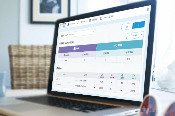 スタディサプリの保護者向け学習進捗管理(まなレポ)画面