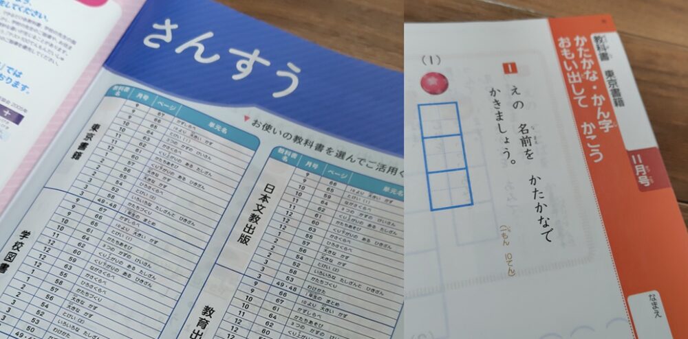 進研ゼミ・教科書別の目次のついた紙のワーク