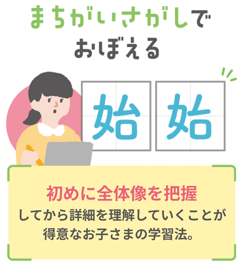 初めに全体像を把握してから詳細を理解していくことが得意な子の勉強法「まちがいさがしでおぼえる」