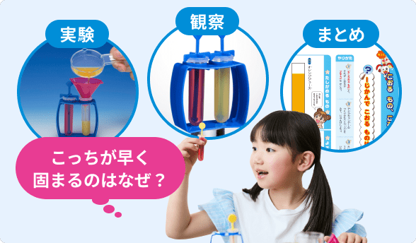 手をつかって感覚や体験から
学びを深める